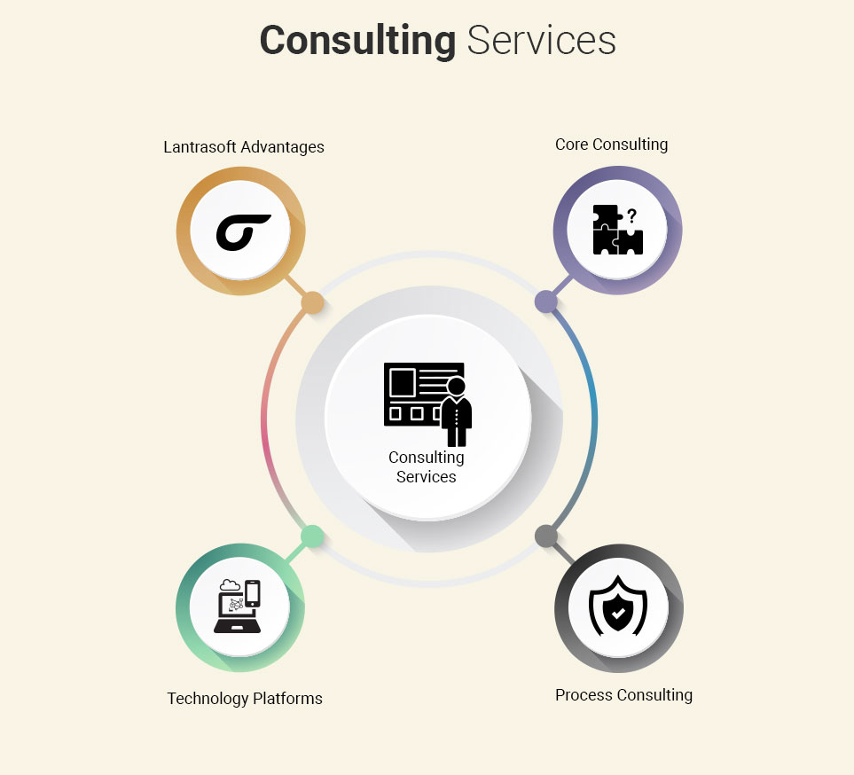 Consulting services engagement illustration